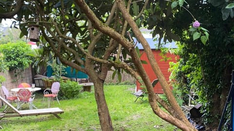 Property view