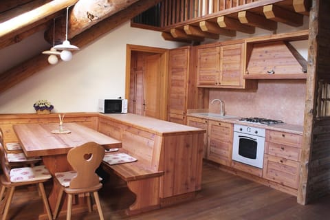 Kitchen or kitchenette, Dining area