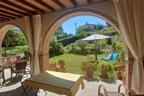 Garden, Garden view