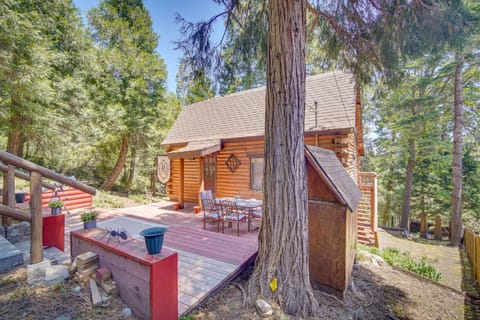 Property view