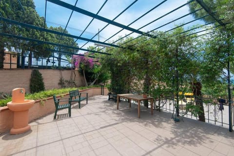 Patio, Balcony/Terrace, Garden view