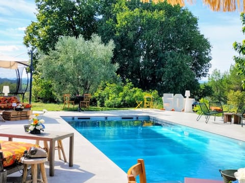 La Procureuse Bed and Breakfast in Barjols