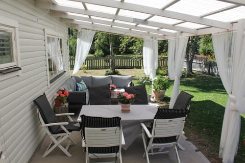 Patio, Garden, Balcony/Terrace