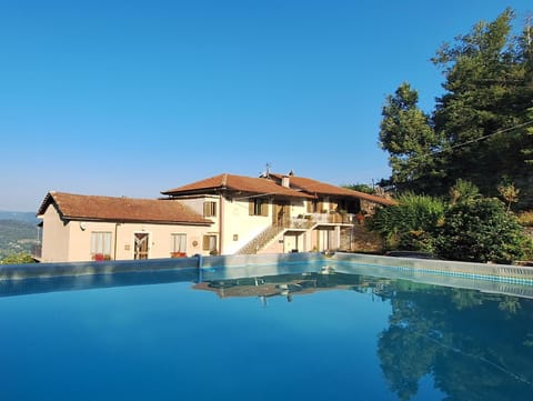 Property building, Day, Pool view, Swimming pool
