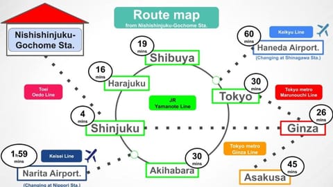 #5 3stops to Shinjuku station stylish spacious studio apartment Apartment in Shibuya