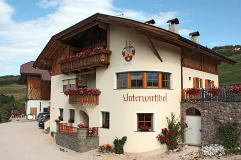 Property logo or sign, Bird's eye view, On site