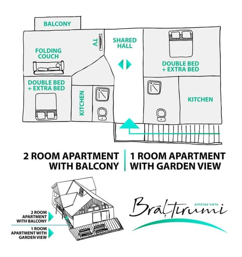 Facade/entrance, Bird's eye view, Floor plan