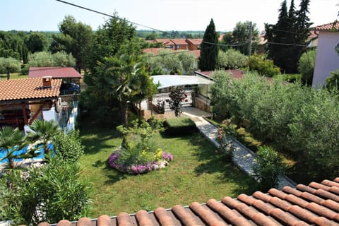 Garden, Garden view