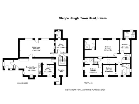 Steppe Haugh Maison in Hawes