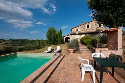 Pool view