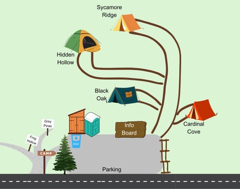 Sycamore Ridge Campsite at Hocking Vacations - Tent Not Included Campground/ 
RV Resort in Ohio