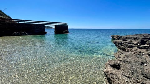 Nearby landmark, Day, Natural landscape, Beach