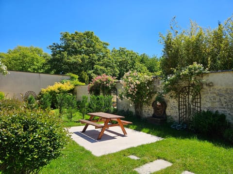 Garden, Garden view