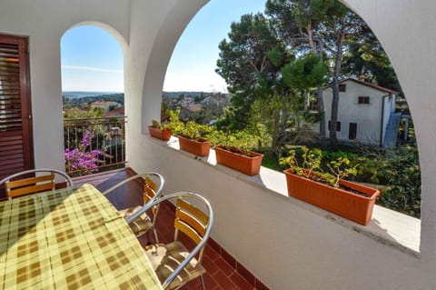 Garden, Balcony/Terrace