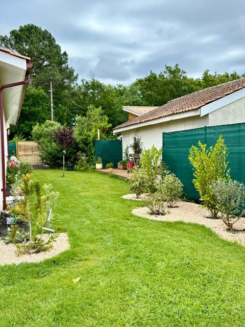 Garden, Garden view