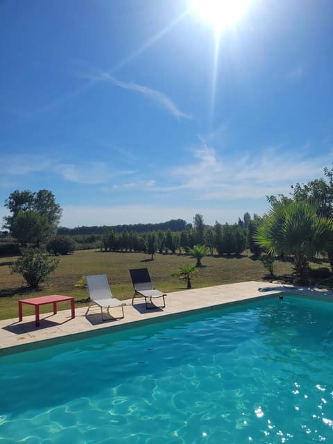 Pool view