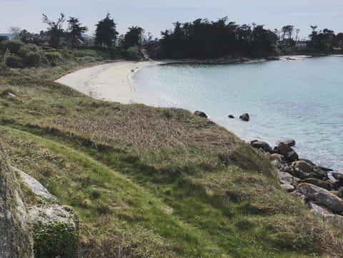 Nearby landmark, Natural landscape, Beach