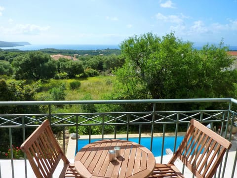 Garden, Balcony/Terrace