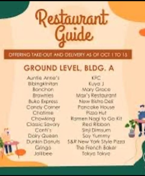 Restaurant/places to eat