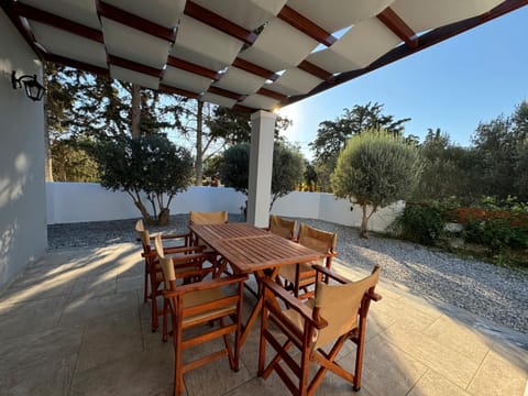 Patio, View (from property/room)