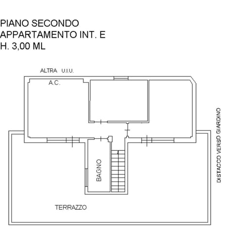 Sole e Meduse Apartment in Anzio