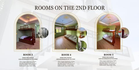 Photo of the whole room, Floor plan, Text overlay