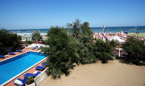 Day, Pool view