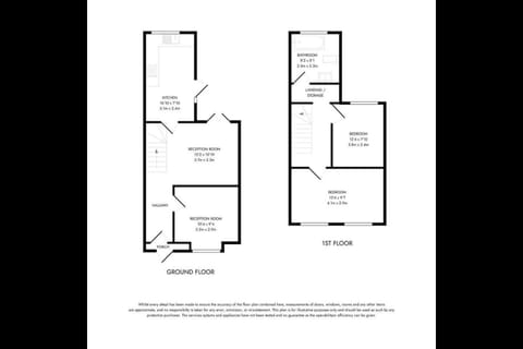 Floor plan, Text overlay