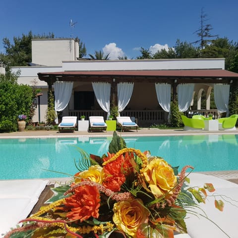 Patio, Pool view