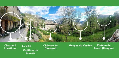 View (from property/room)