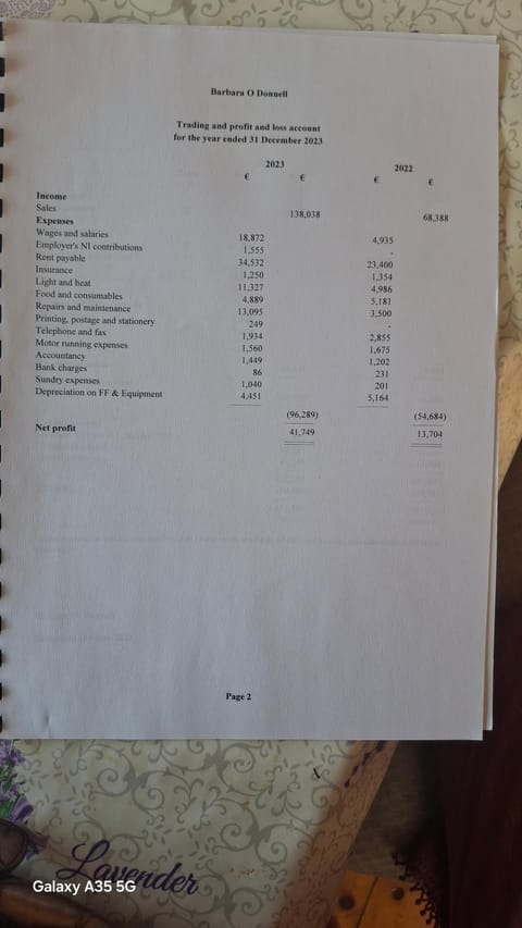 Artisthostel Letterkenny Hostel in Letterkenny