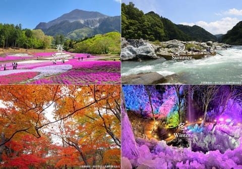 Nearby landmark, Natural landscape