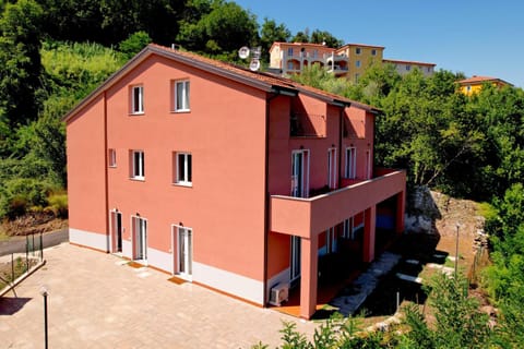 Property building, Bird's eye view