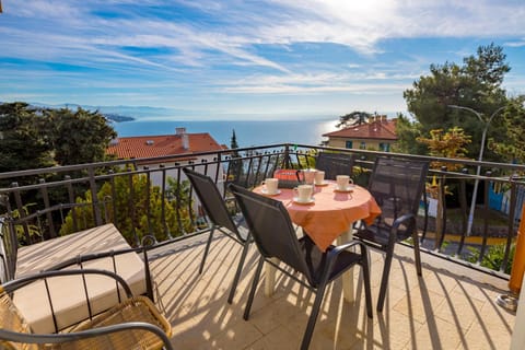 Day, View (from property/room), Balcony/Terrace, Sea view