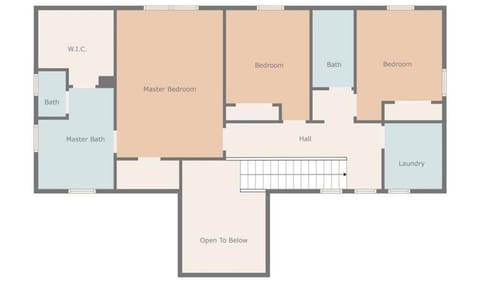 Rois Yucaipa House in Yucaipa