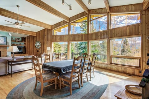 Haus Bergwald House in Breckenridge