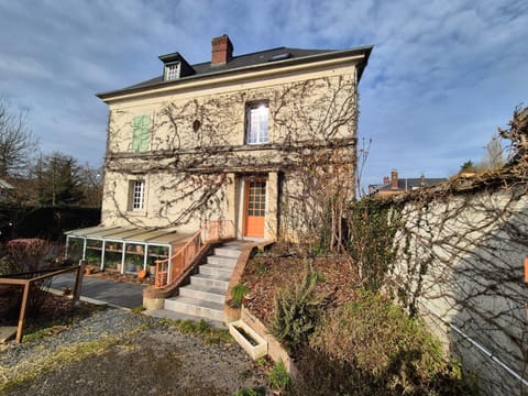 Property view