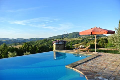 Pool view, Pool view, Swimming pool, Swimming pool