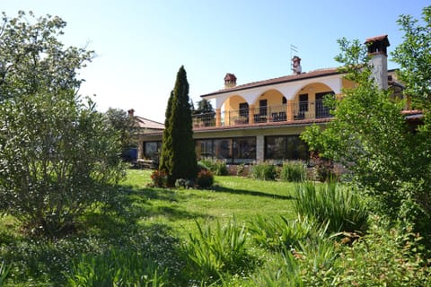 Property building, Day, Garden