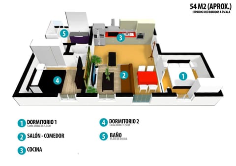 Floor plan, Text overlay