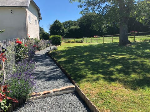 Garden, Garden view