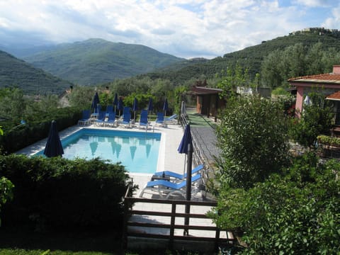 Pool view