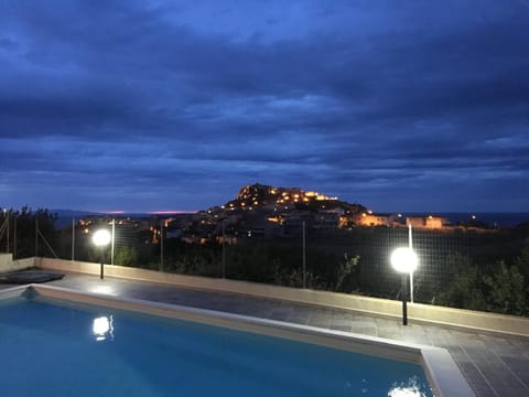 Pool view