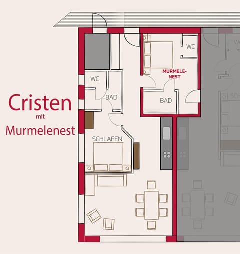 Gastler Chalet Condominio in Oberstdorf