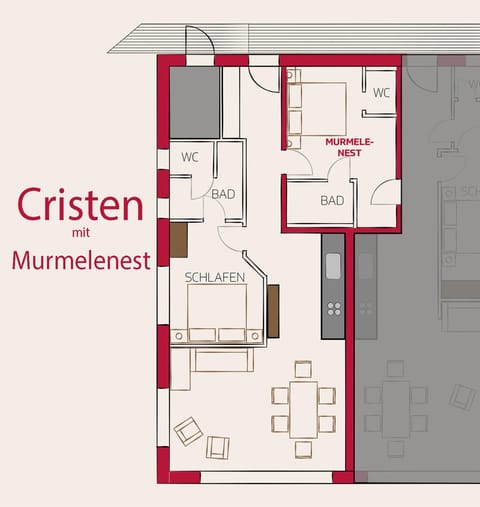 Gastler Chalet Appartement in Oberstdorf