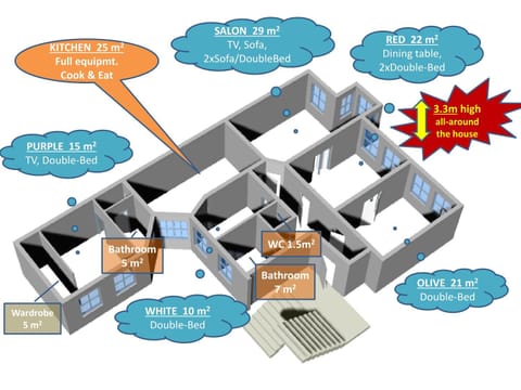 Bird's eye view, Floor plan