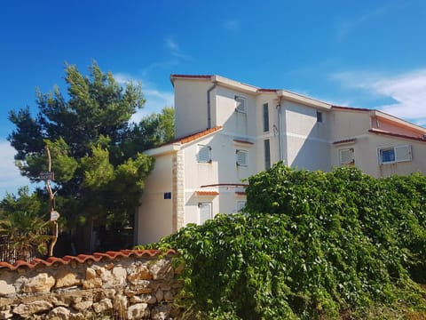 Property building, Neighbourhood, Natural landscape