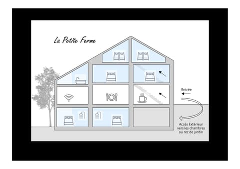 La Petite Ferme House in Wallonia, Belgium