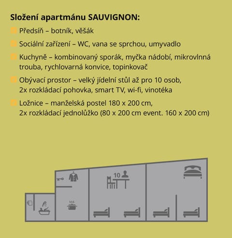 Vinařské apartmány Condo in South Moravian Region