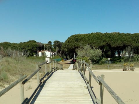 Nearby landmark, Natural landscape, Beach